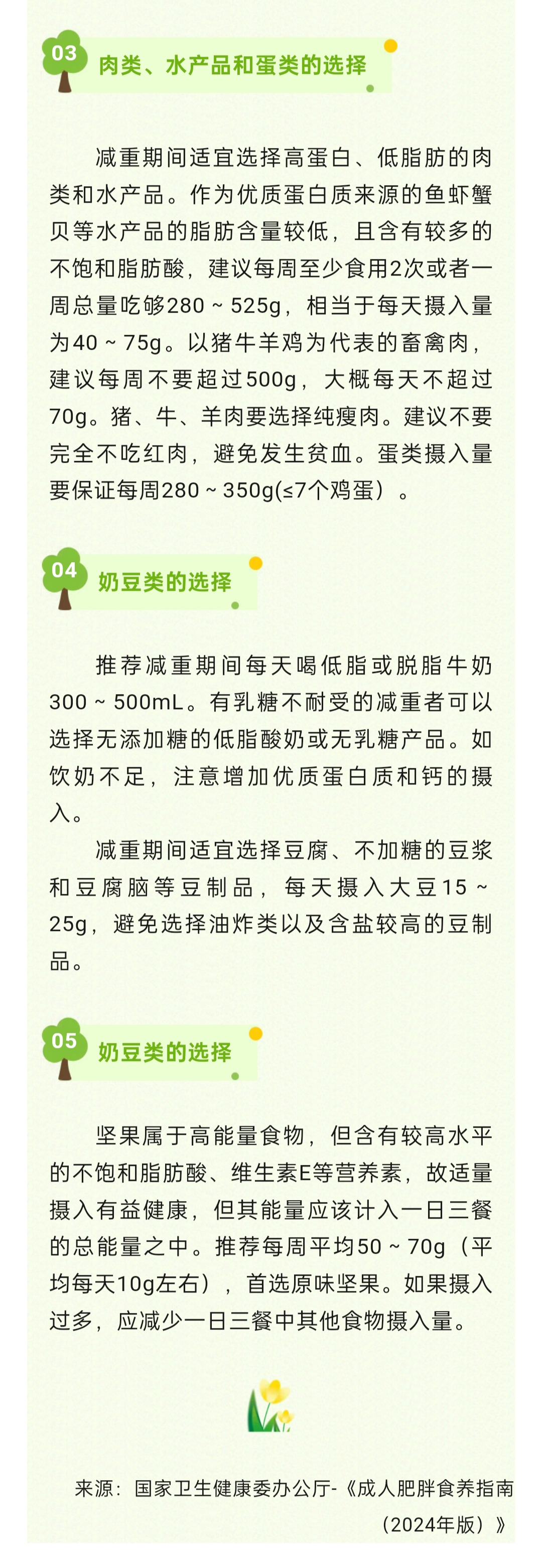 2024.5.16 全民營養(yǎng)周1成人肥胖食養(yǎng)指南.jpg